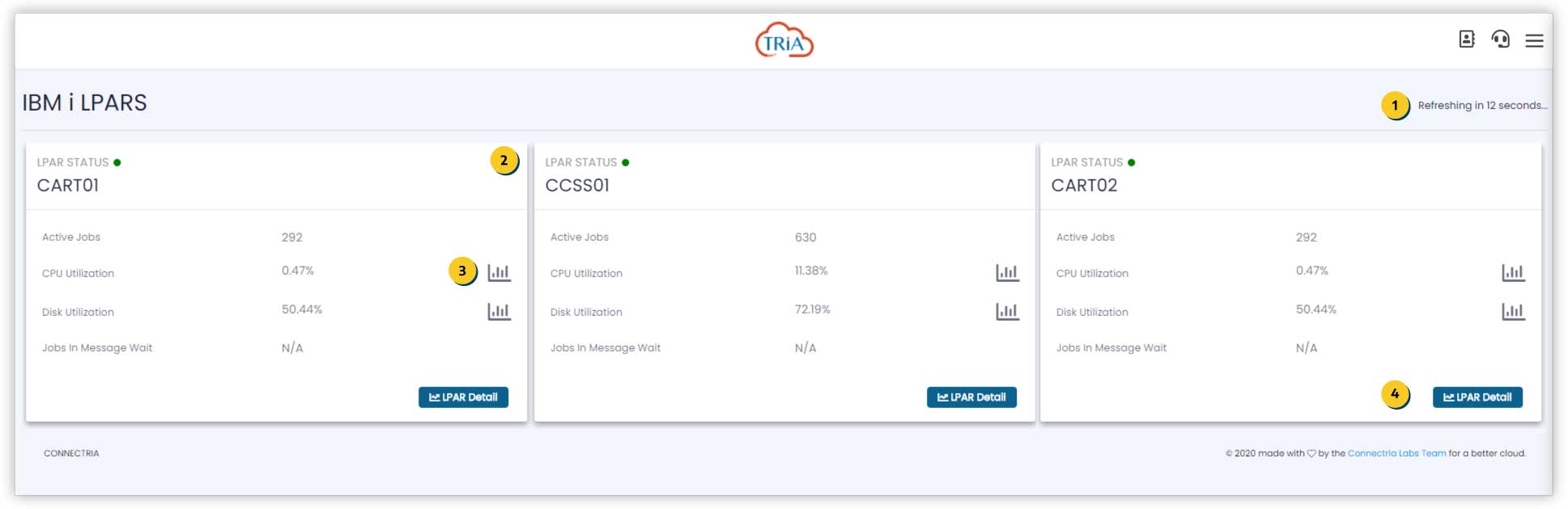 _images/ibmidashboard.jpg
