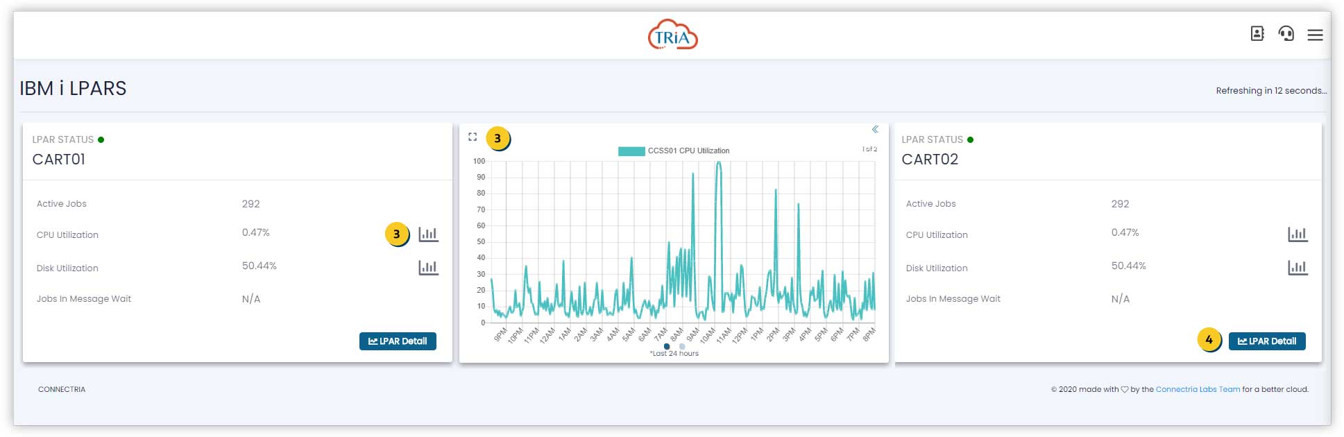 _images/ibmidashboard2.jpg
