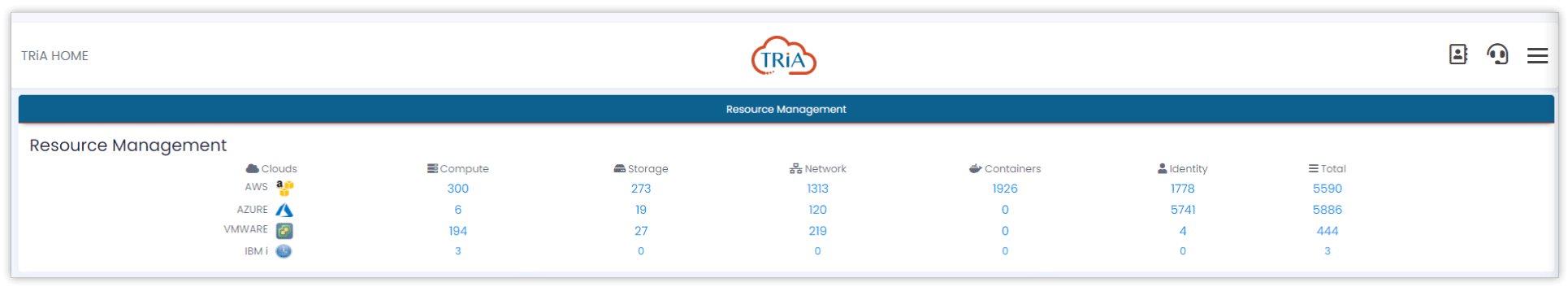 _images/resourcemanagementtab.png